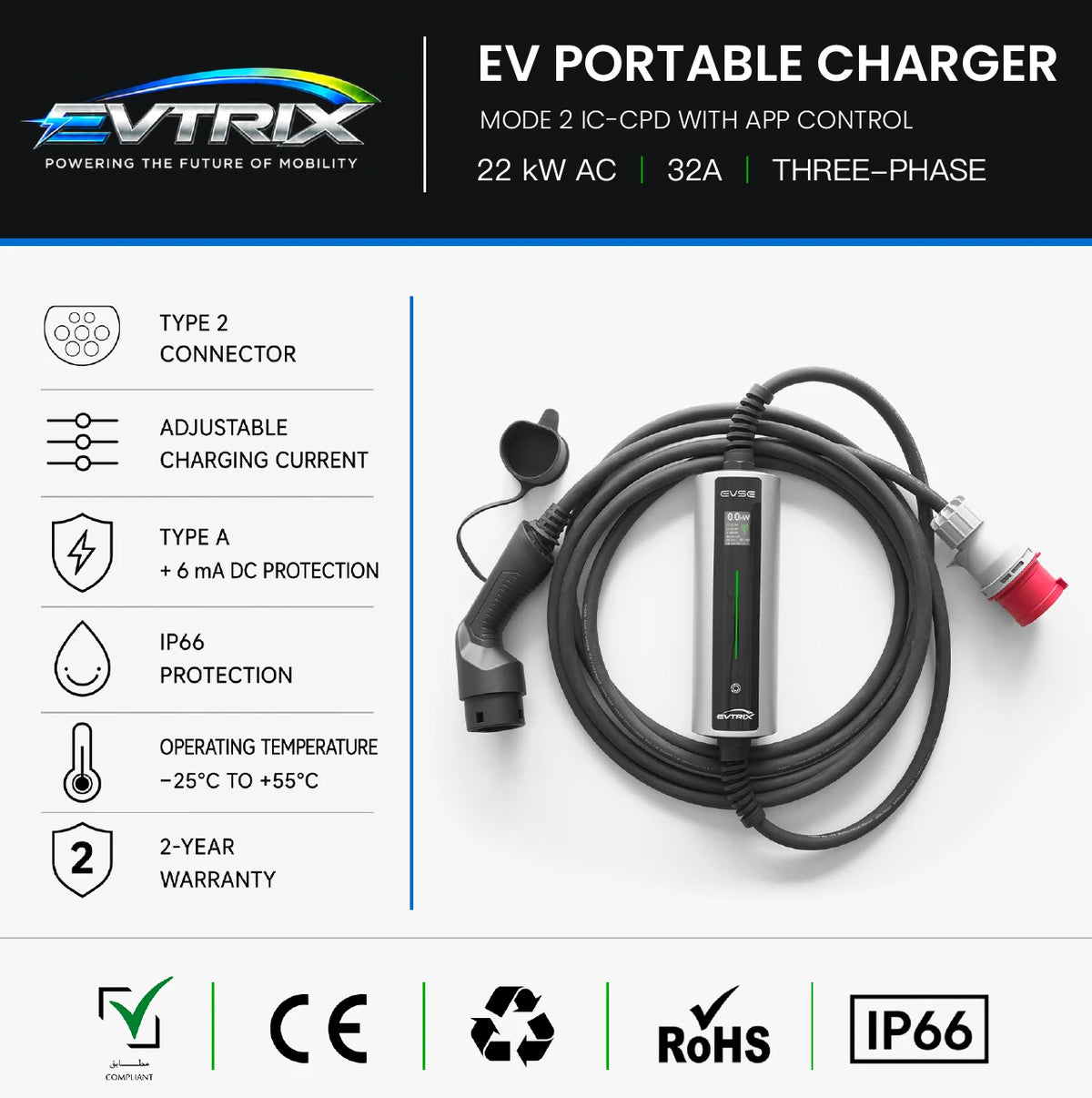 Portable Smart EV Charger (22kW)