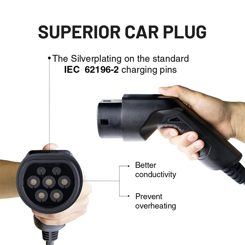 Type 2 to Type 2 Charging Cable (22kW)