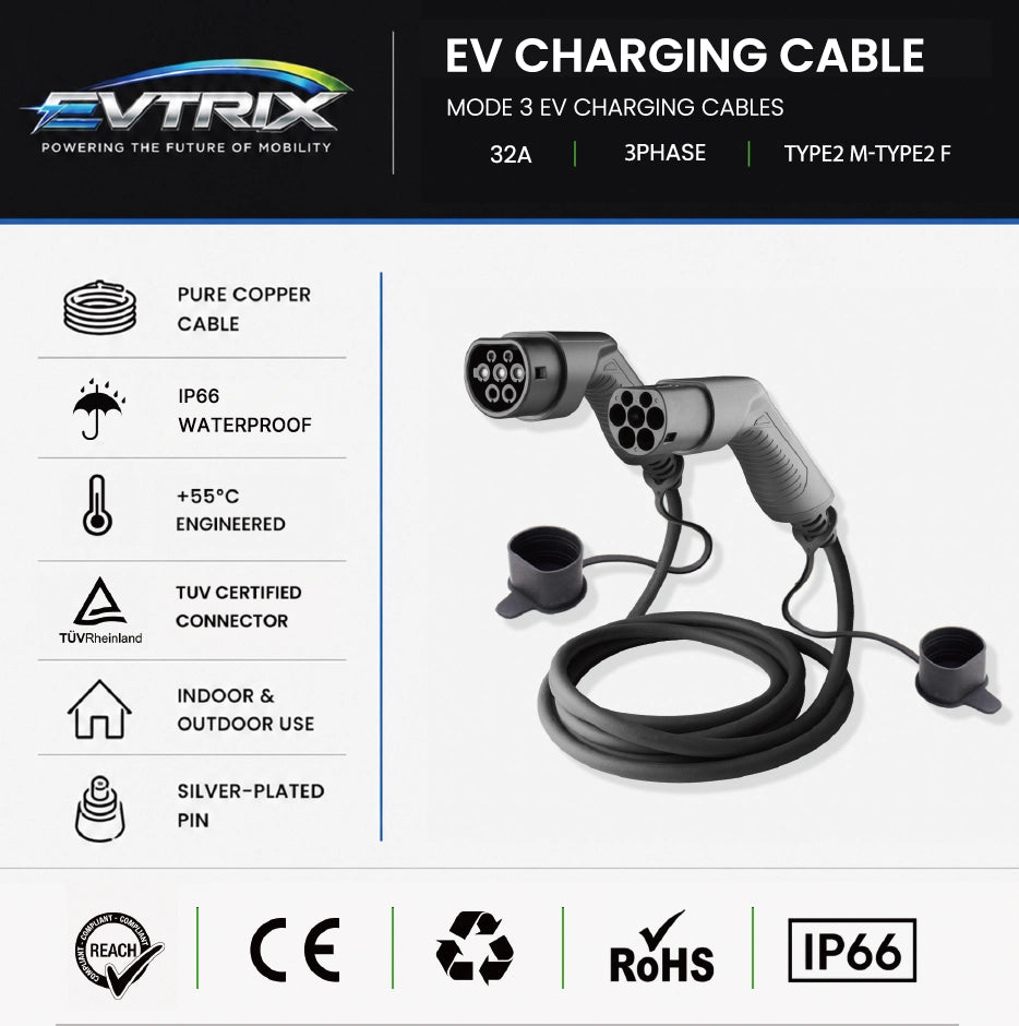 Type 2 to Type 2 Charging Cable (22kW)